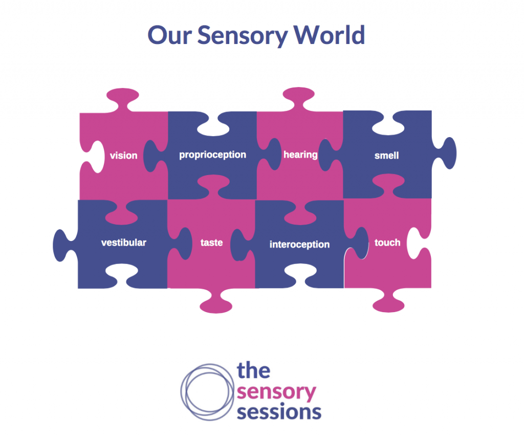 Benefits of Sensory Play - The Sensory Sessions